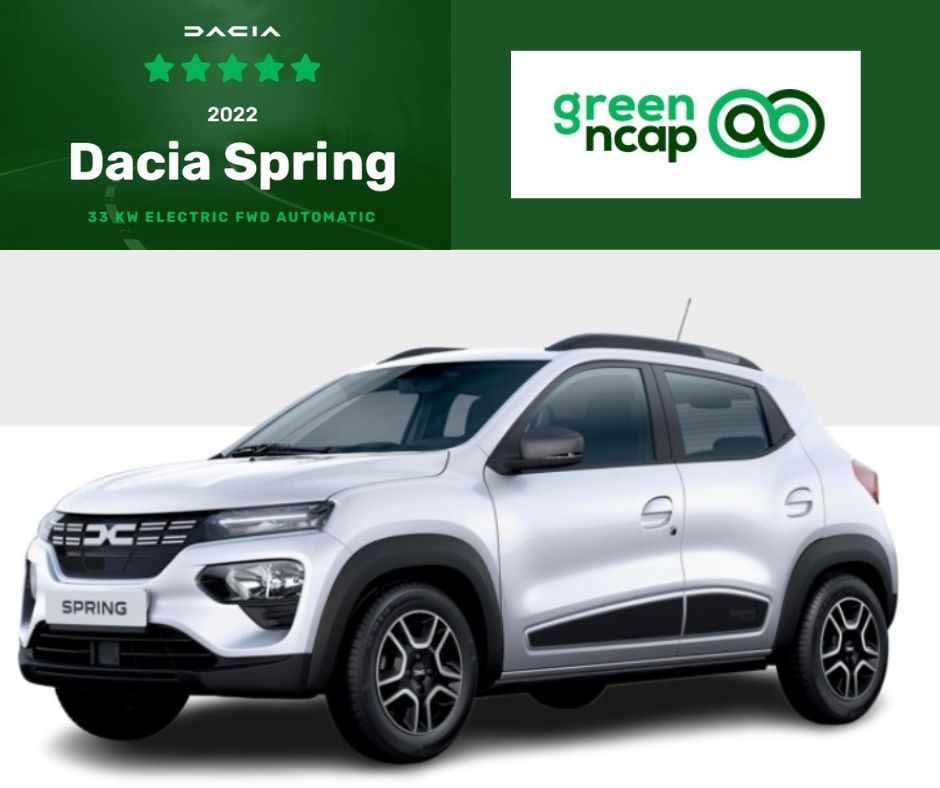 Green NCAP: A 2022-es év legjobb autója