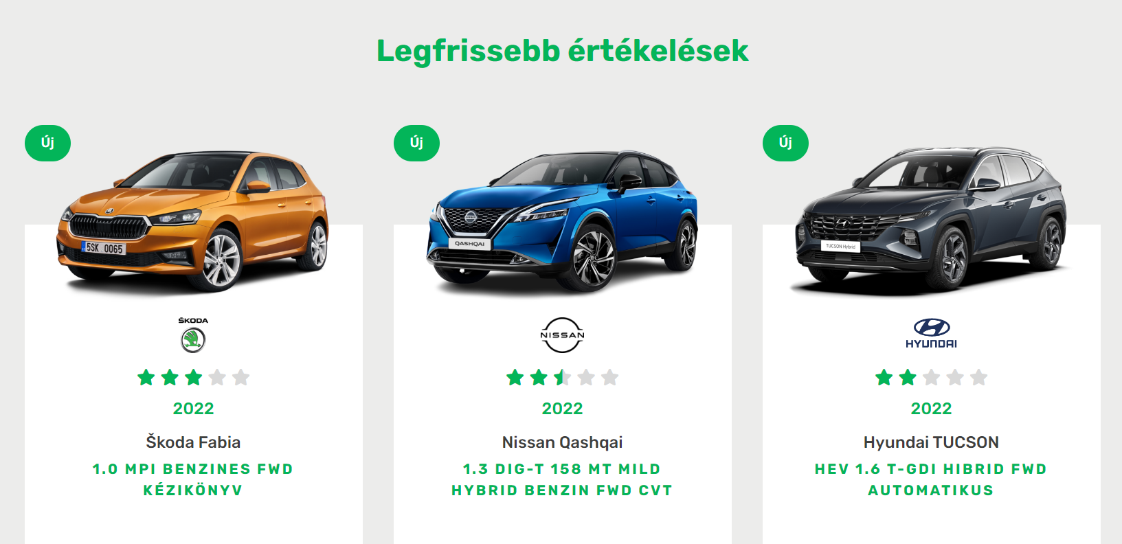 Újabb három autó került tesztelésre