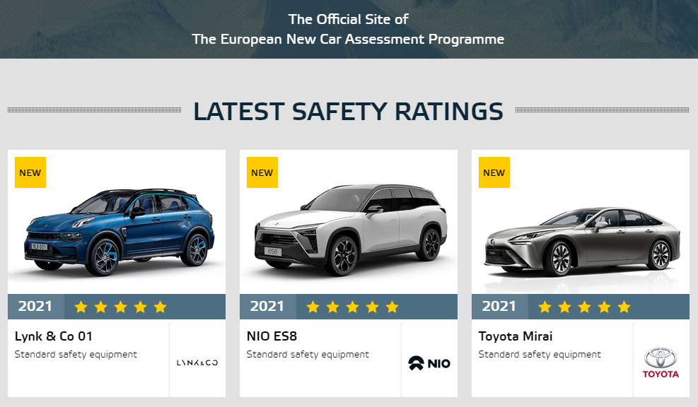 Ötcsillagos biztonság az energiaspektrumot átívelően