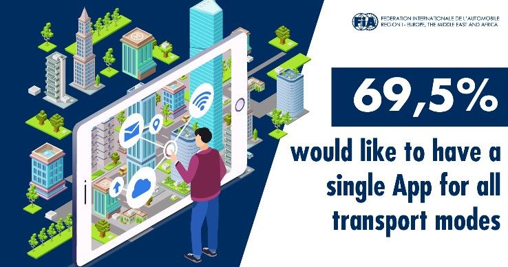 Európai eredmények a közlekedési mobilalkalmazásokról