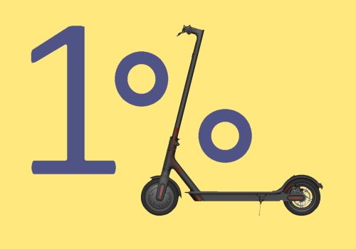 Támogassa Ön is adója 1%-val a Fékezd Magad Alapítványt!