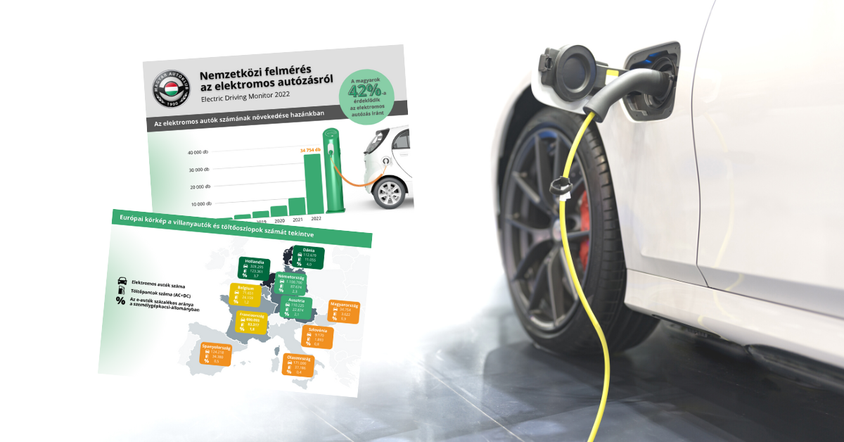 Nemzetközi felmérés az elektromos autózásról